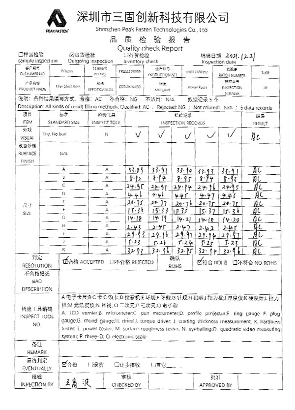 QC-test